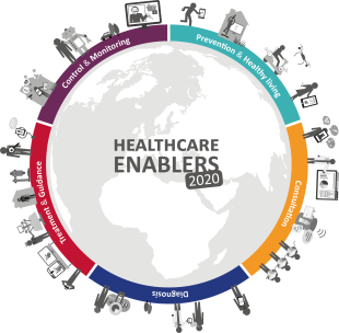 launch-healthcare-enablers-2020
