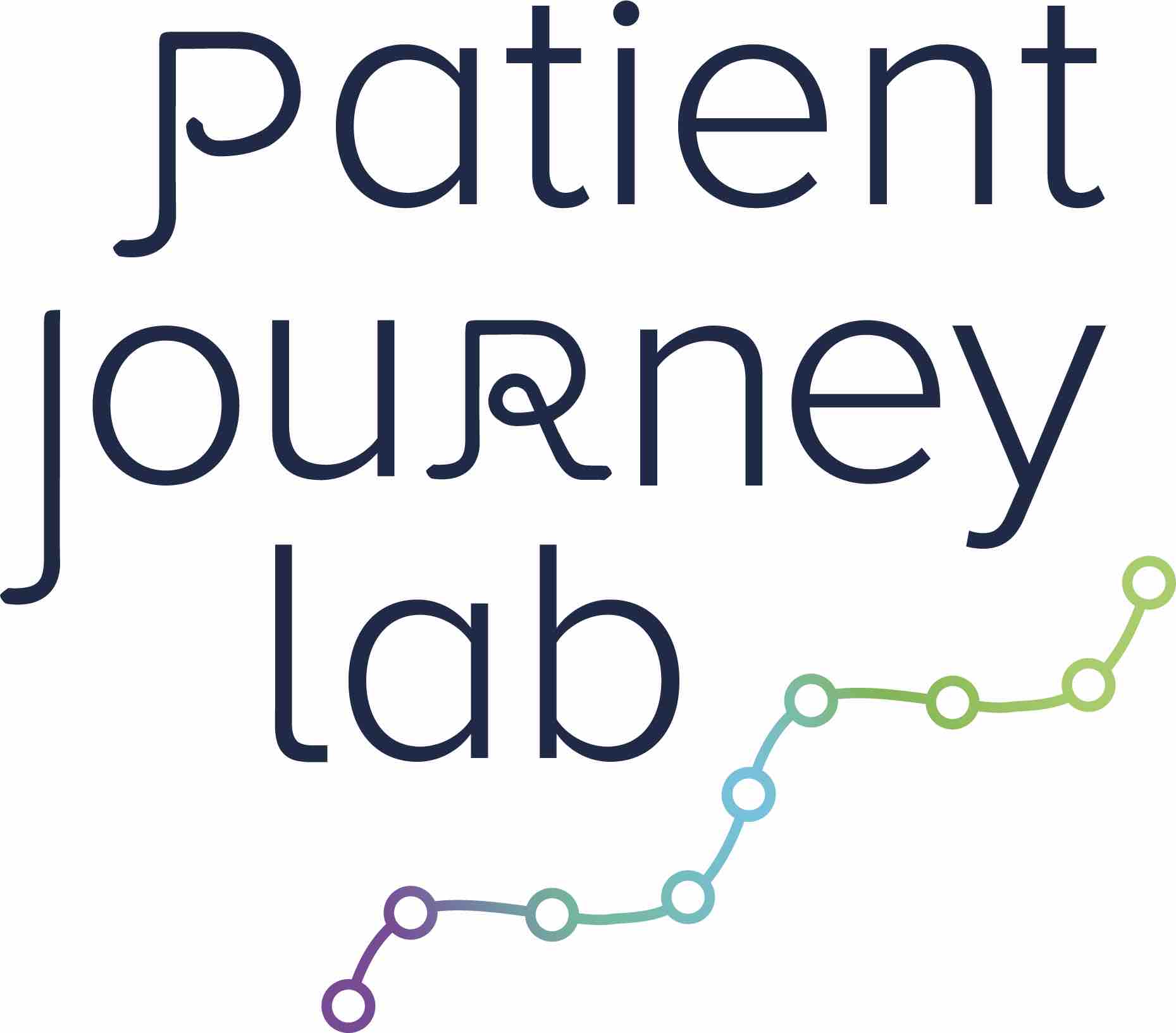 Patient Journey Lab